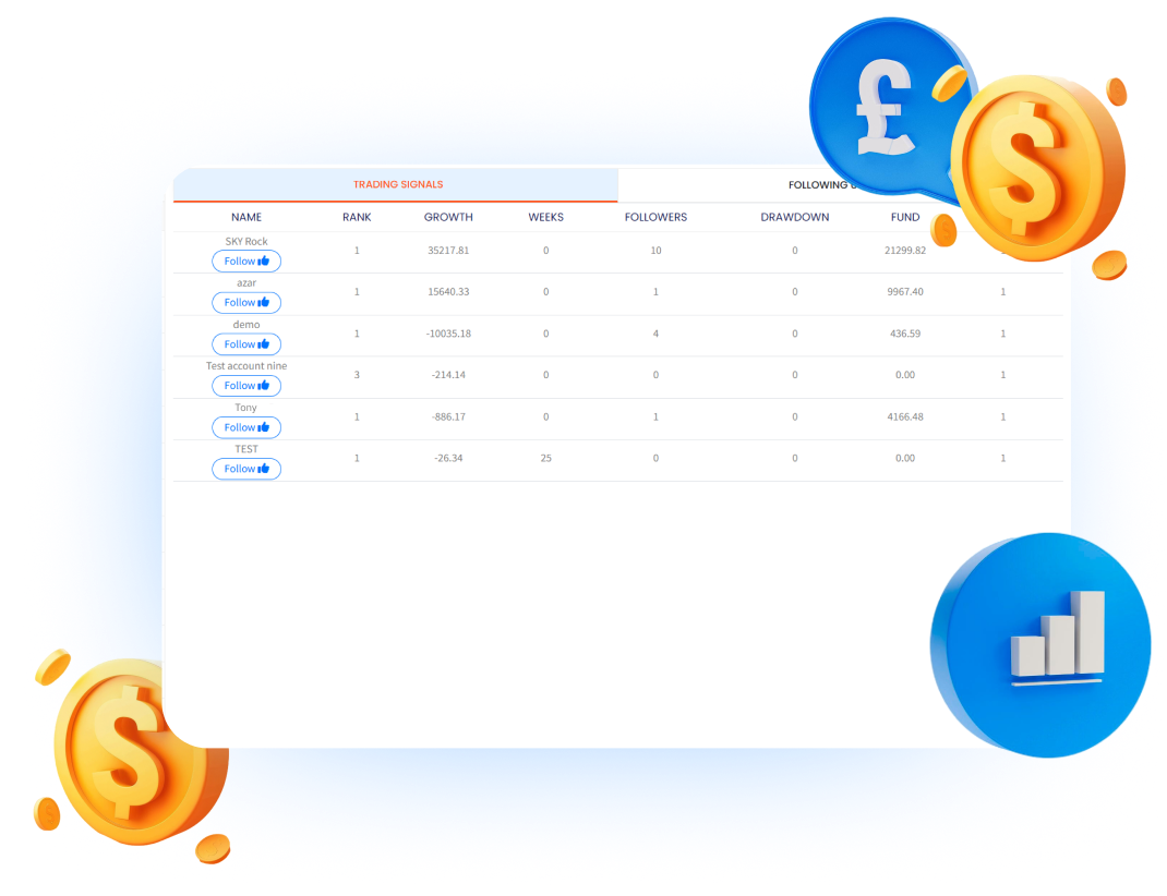 Key Features of Mt5