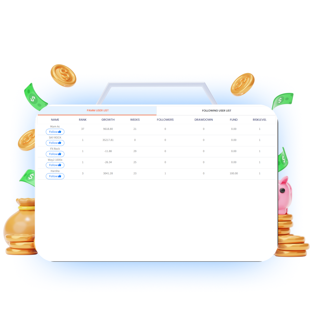 Key Features of Mt5